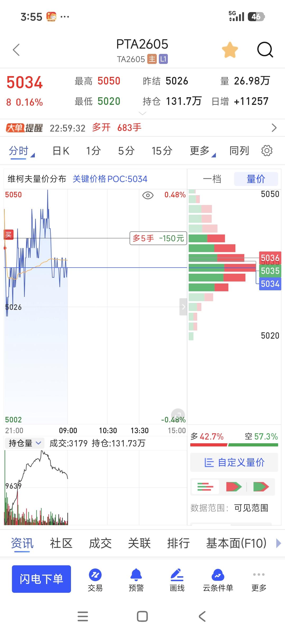 PTA都无力吐槽了