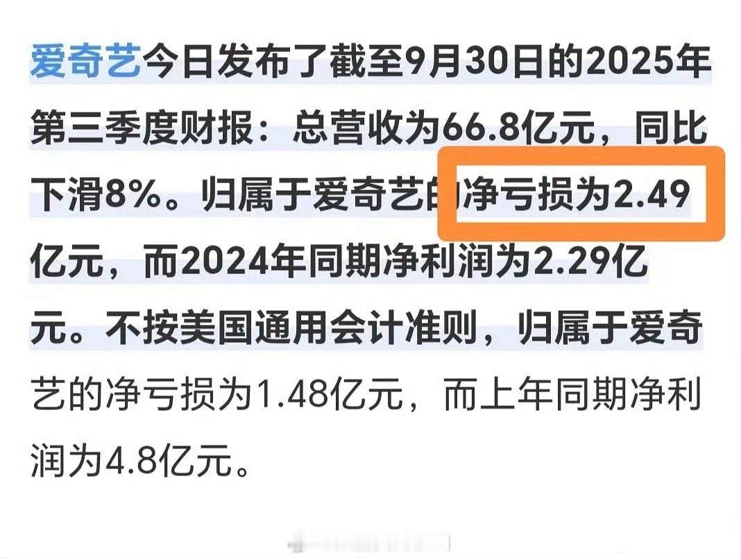 是哪些剧让爱奇艺亏这么多 