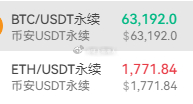 不能哆了，起码今天短线不能哆，技术面4H走出顶背离现价直接箜，大饼目标61500