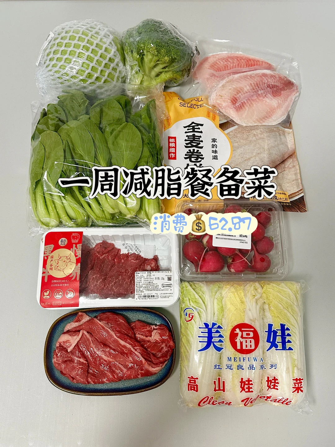 打工人一周午餐备菜💰62.87