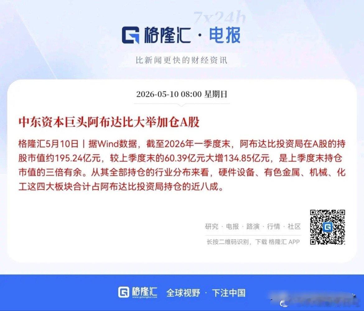 大利好！重大利好消息！中东土豪资本的增量大资金来了5月10日，据Wind数据显示