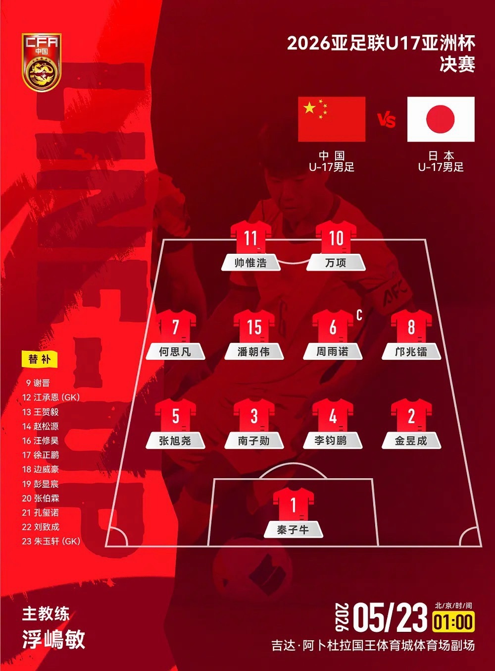 北京时间明天凌晨1点，U17亚洲杯决赛，中国队迎战日本队。赛前，双方首发出炉。值