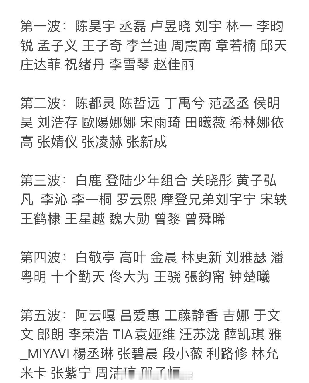 微博之夜名单汇总，星光熠熠，你最期待谁的出席[送花花] 