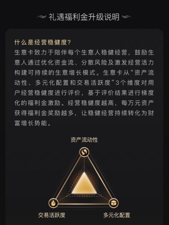 朋友们注意啦，网商银行偷偷升级撒💰了