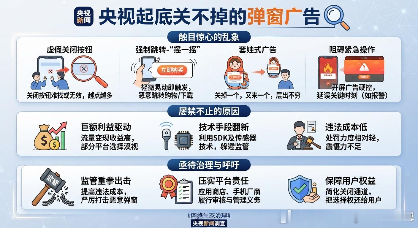 央视起底关不掉的弹窗广告 弹窗广告屡禁不止的原因无非就是：巨额利益驱动： 背后是