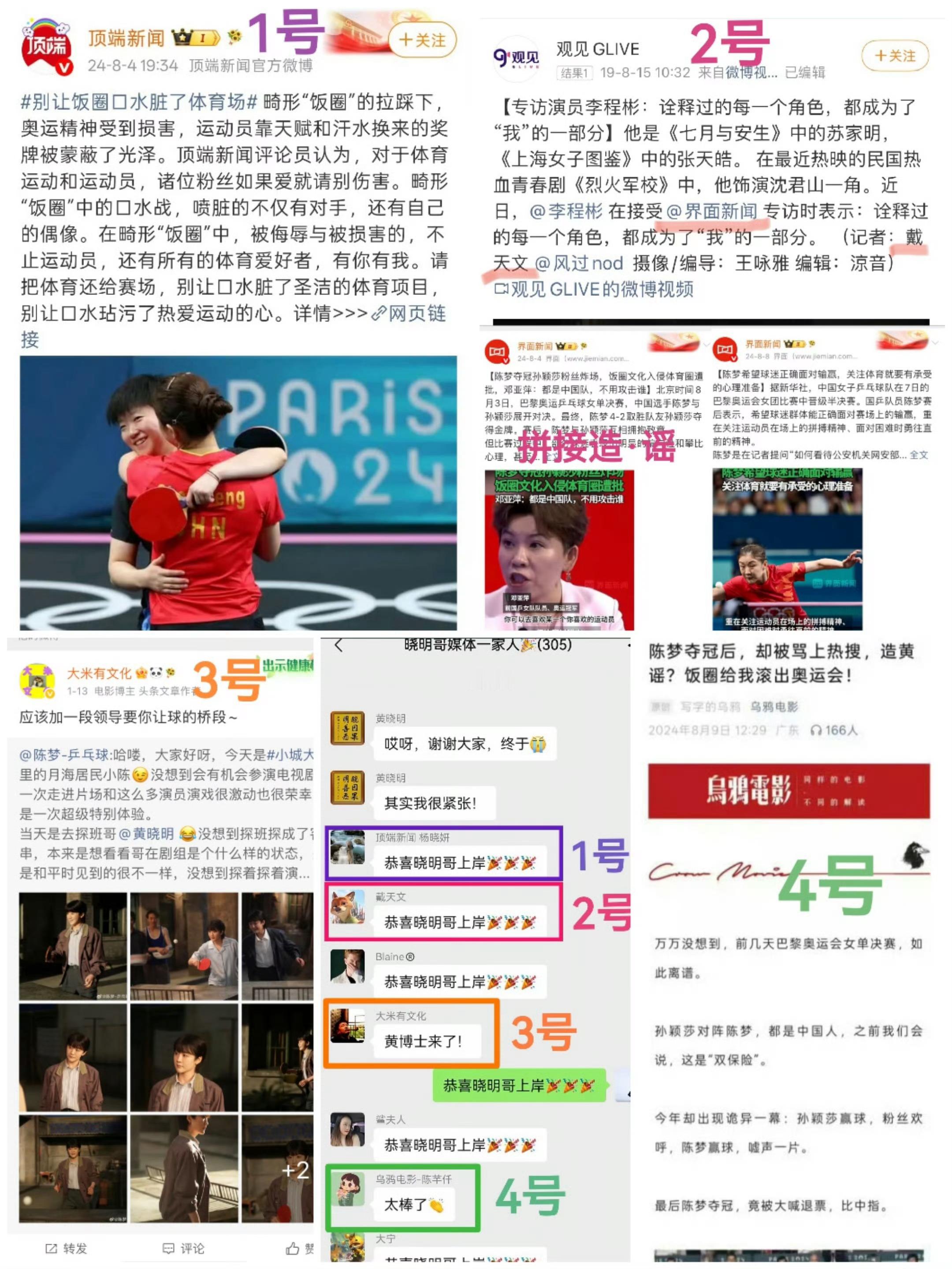 ong谁能告诉我这些人都是啥意思呀？？？ 