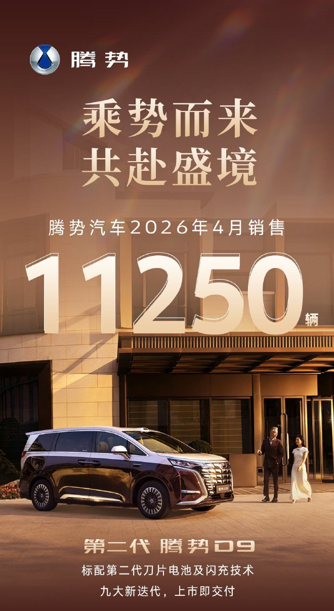 腾势汽车4月销售成绩公布11250辆 