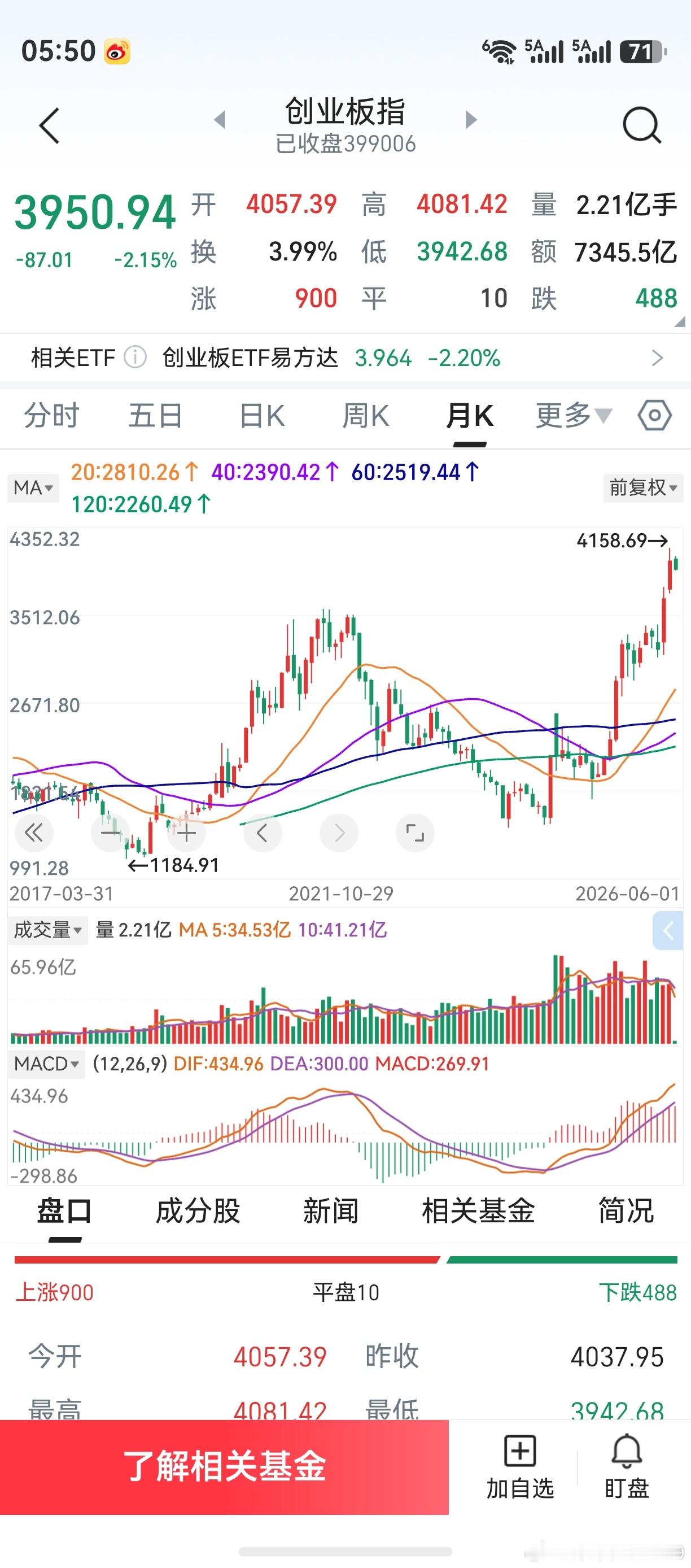 图摆在这里。坦率说，老鸭是无比佩服机构的！一笔一划，火候拿捏得恰到好处。如果不明