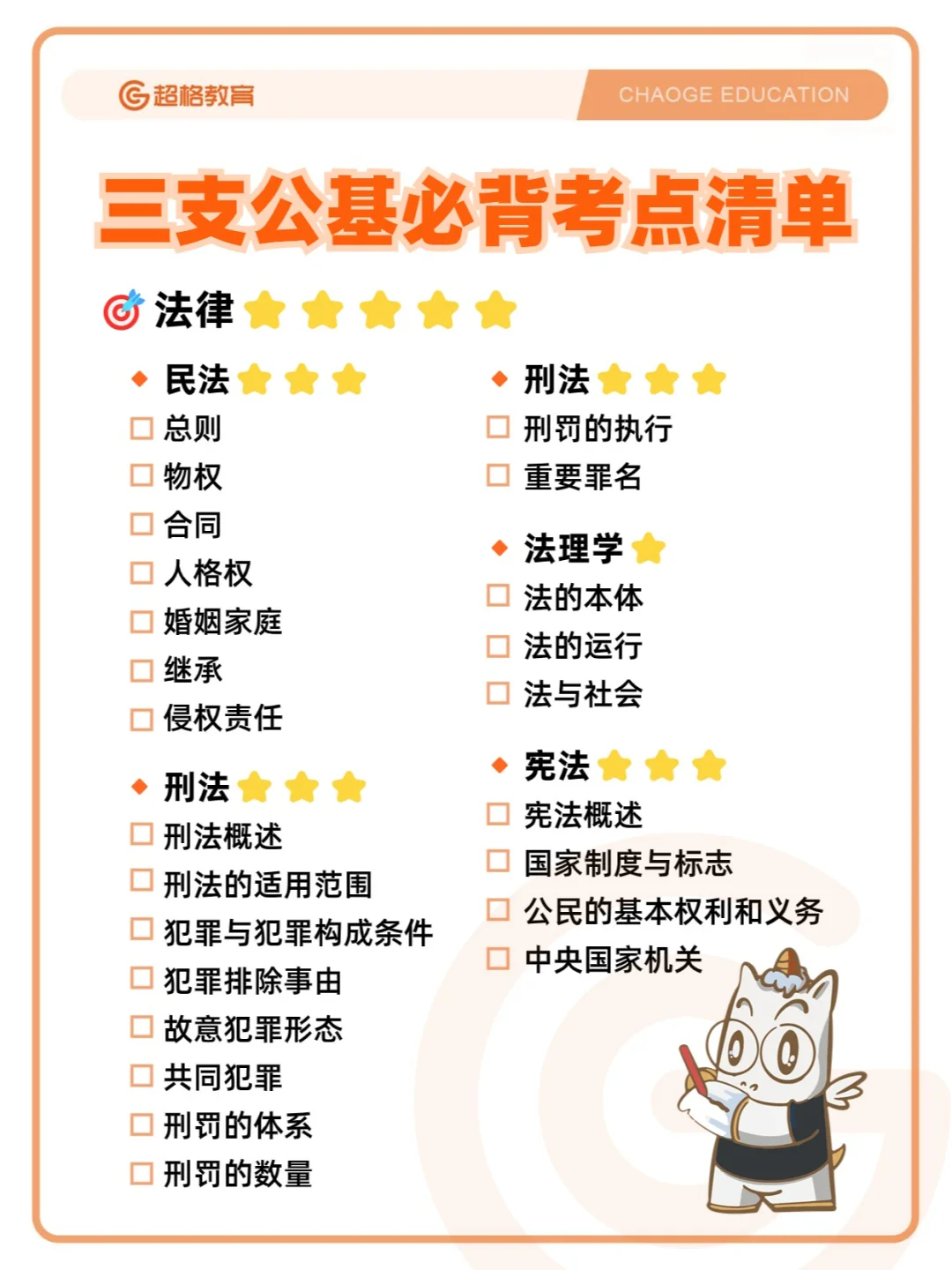 【三支一扶】倒计时❗开始查缺补漏吧