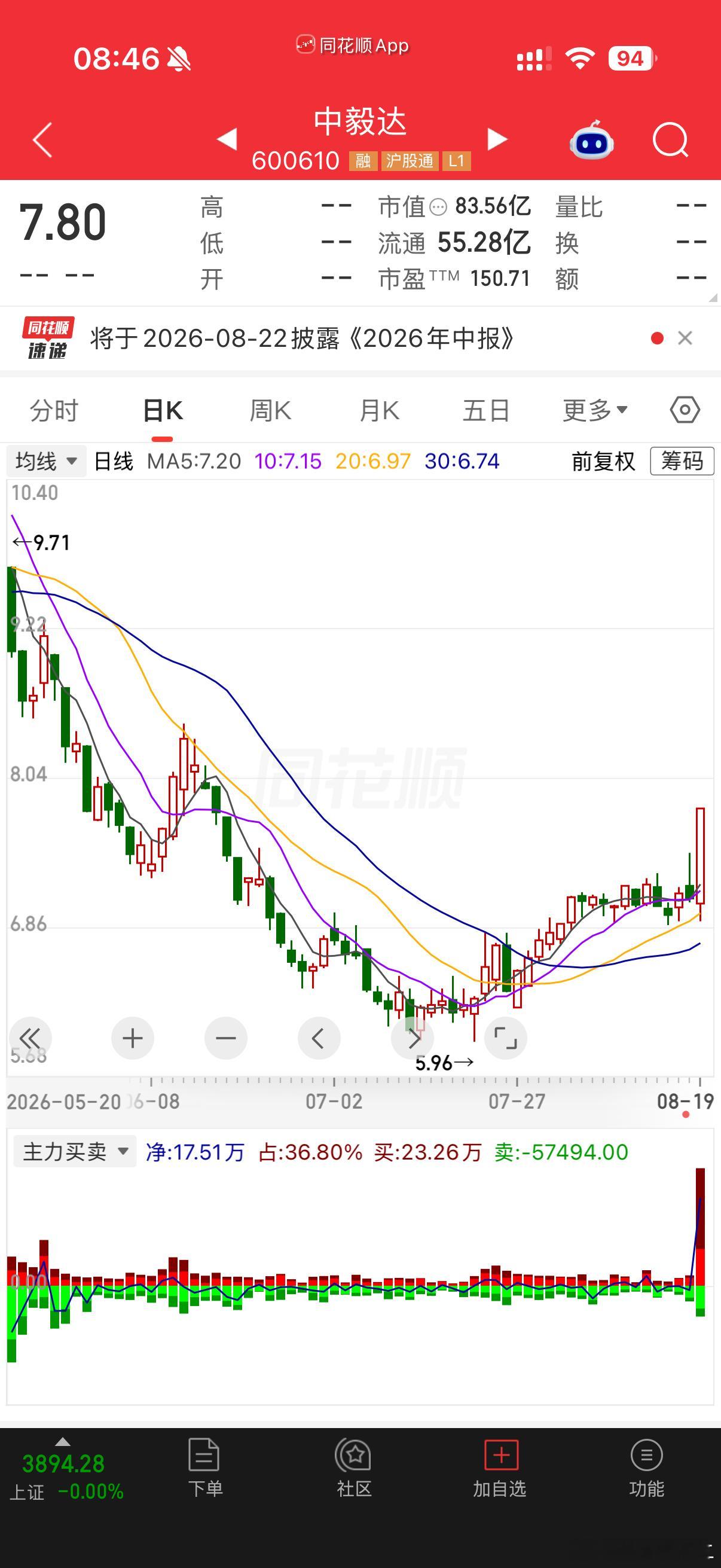 谁能启动女子凌晨倒掉24瓶爱心水被拍下