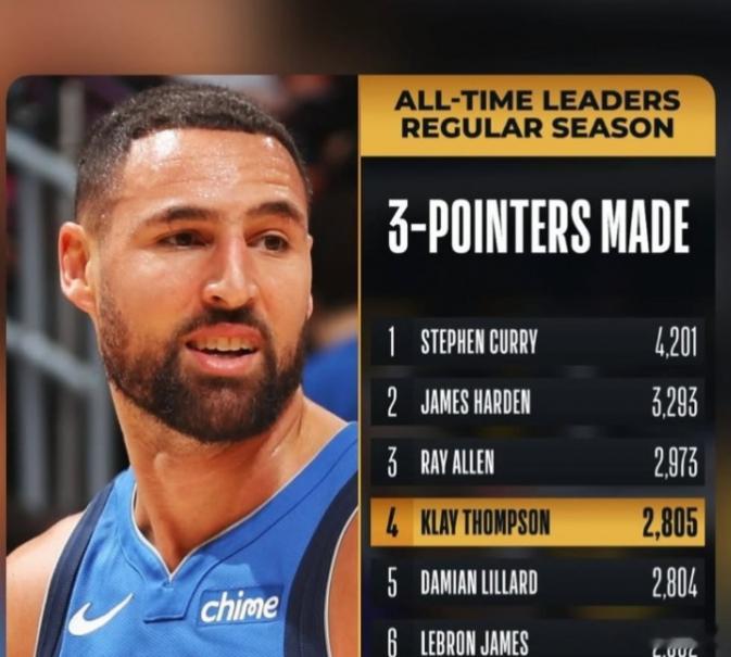 1月17日讯 昨天，独行侠主场144-122战胜爵士。在本场比赛中，克莱出战23