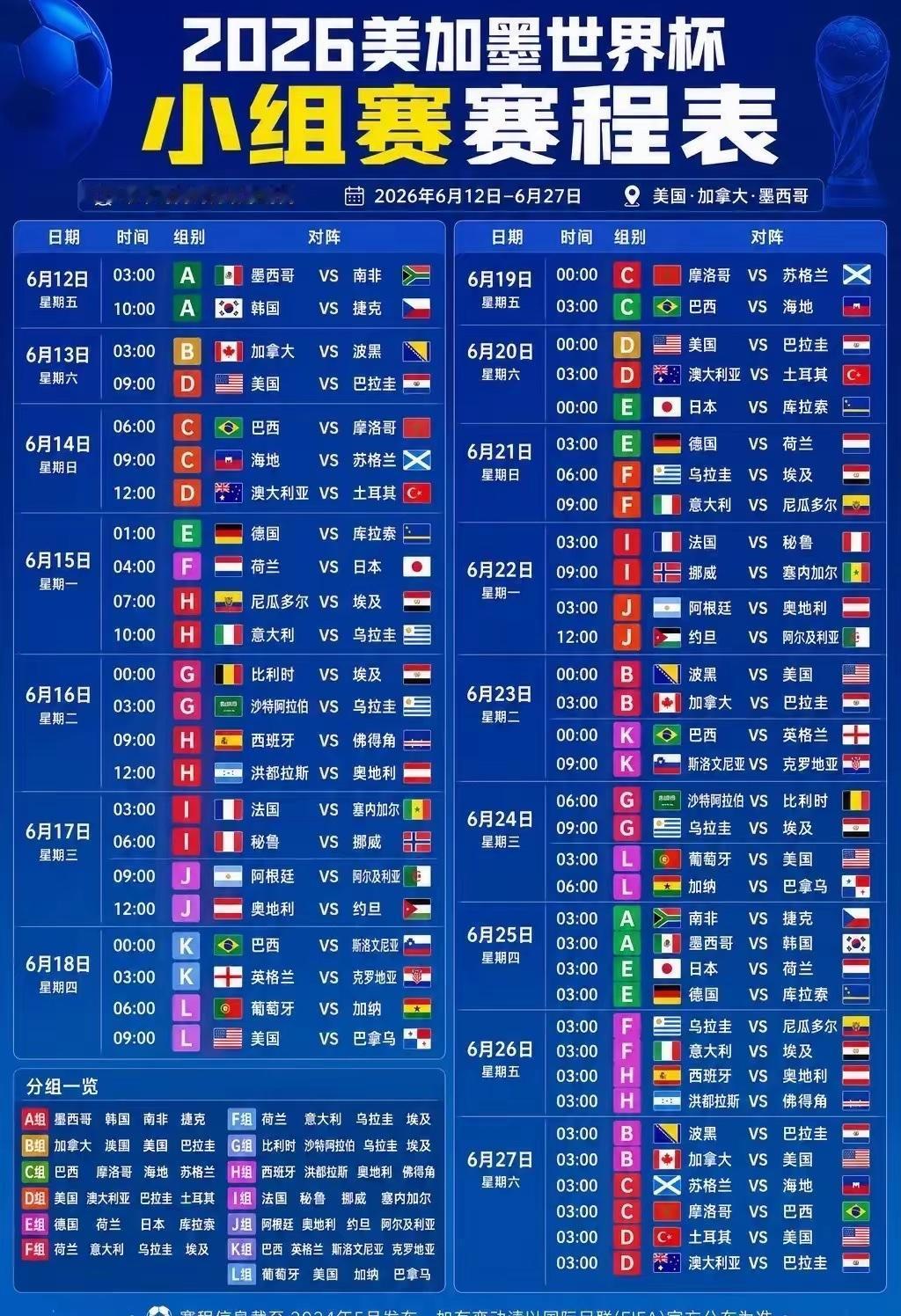 CBA快结束了，NBA也要打总决赛了，那之后喜欢体育的我们要看什么呢？
当然是看