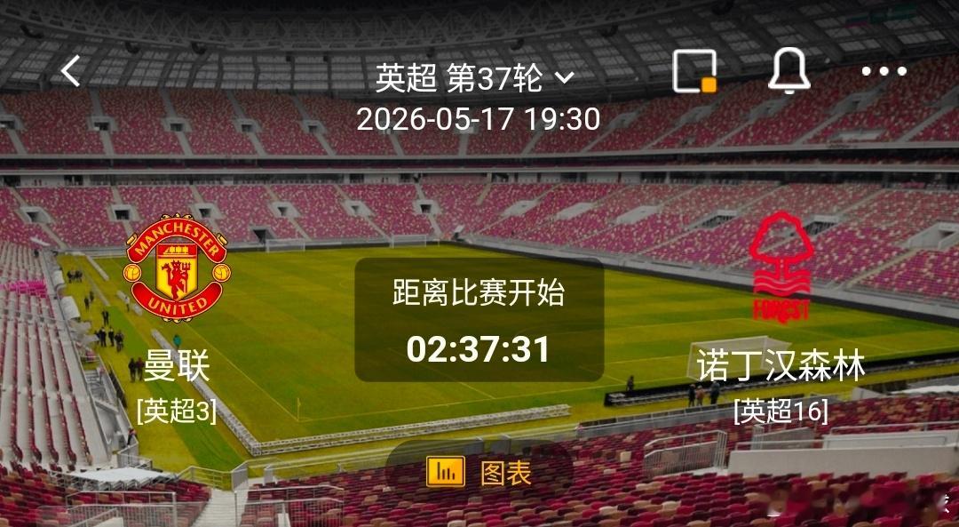 曼联 VS 诺丁汉森林足球 1️⃣、曼联 情报汇总- 本场比赛，主场作战的曼联更