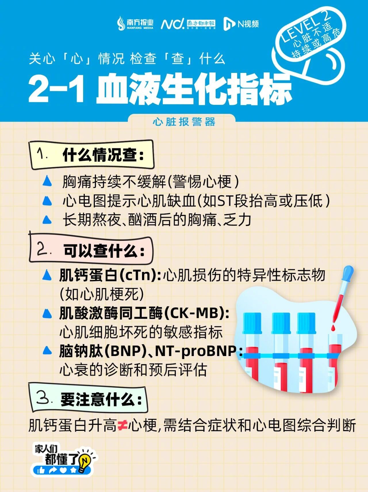 #如果你感到疲惫可能是心脏亮红灯#【#猝死为何发生#？疲惫时别硬扛，自己上点心！