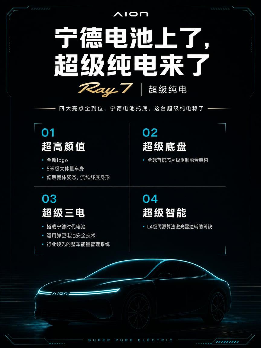 埃安第十年焕新出发，推出全新车系Ray，首款车型Ray 7专为年轻人打造。它颜值