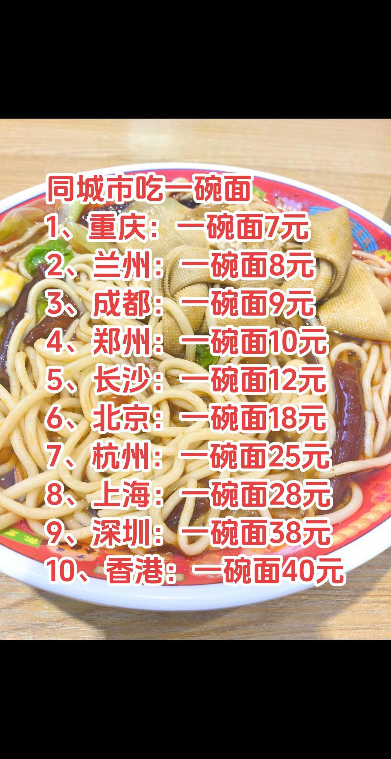 你家长一碗面多少钱？