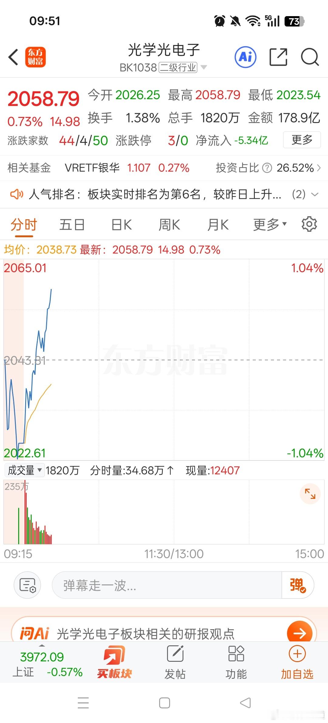 这么牛逼的板块，聚飞光电要来了？今日看盘股票