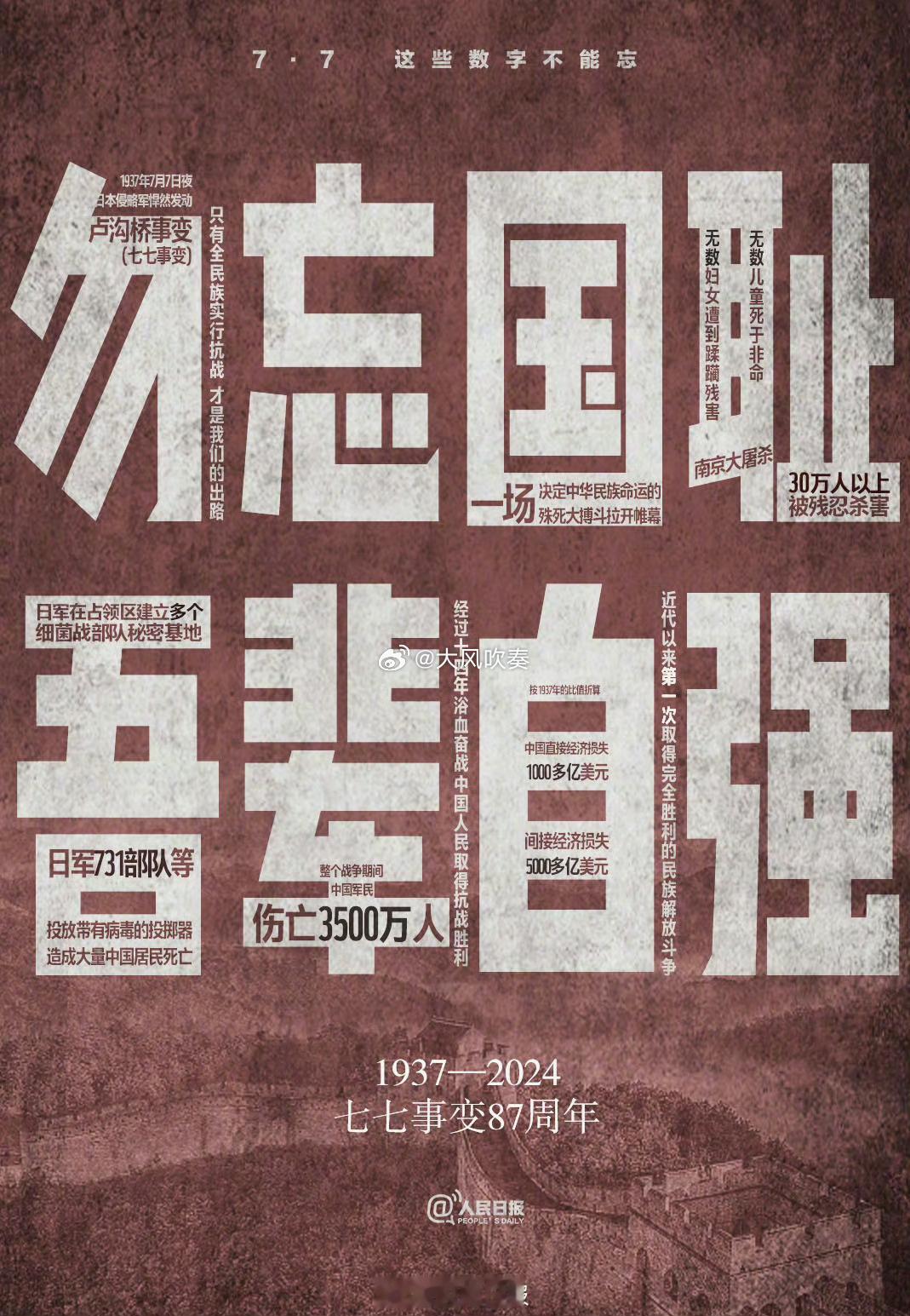 #87年前卢沟桥畔的枪响#《春秋 公羊传》语：子不复仇，非子也。《礼记·檀弓上》