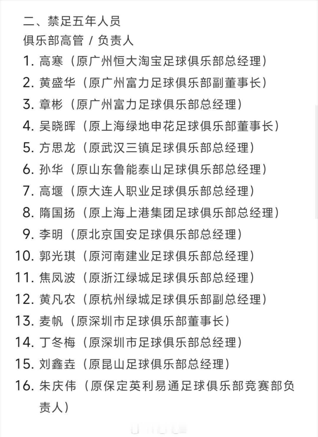 足球行业“假赌黑”第三批处罚名单公布。 