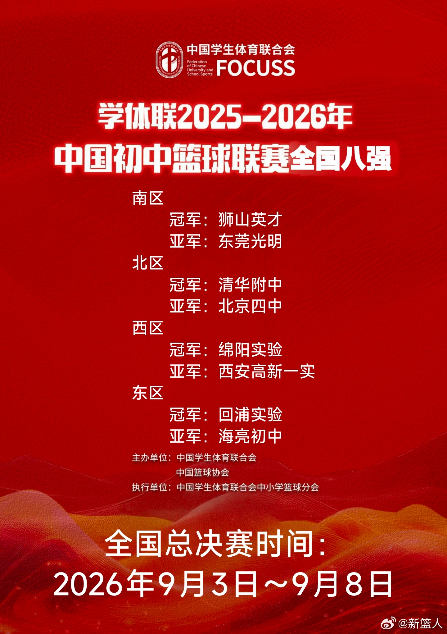 学体联2025-2026年中国初中篮球联赛 男子组全国八强全部产生，总决赛将于9