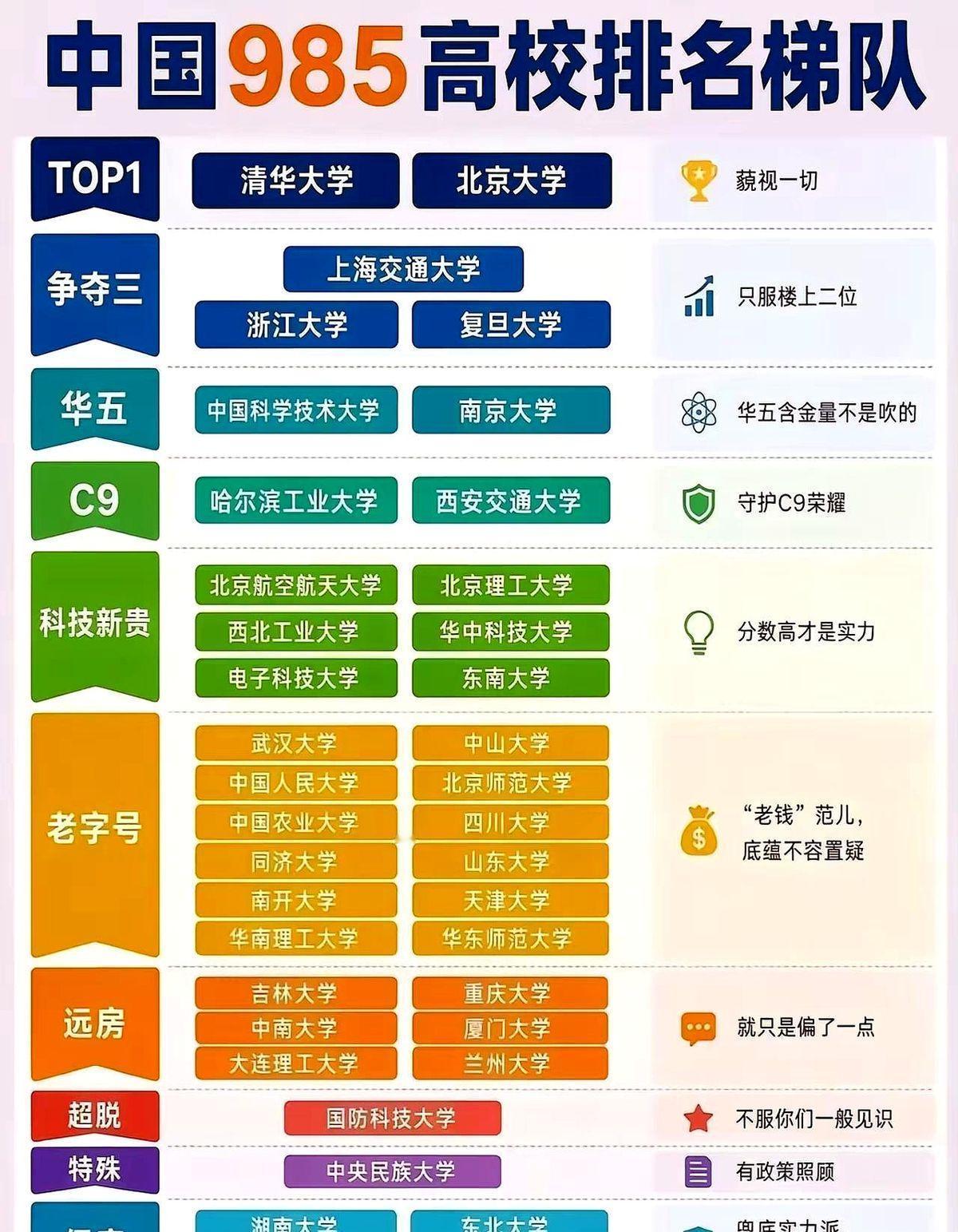 150张选票一撒，约基奇直接封神，老詹阿杜全被晾在一边。

ESPN这份新赛季榜