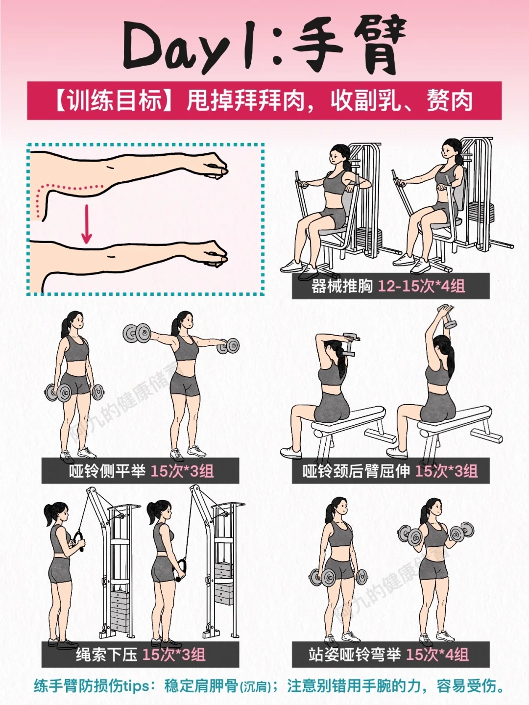 薄肌显瘦训练动作➕热身防损伤全攻略🔥