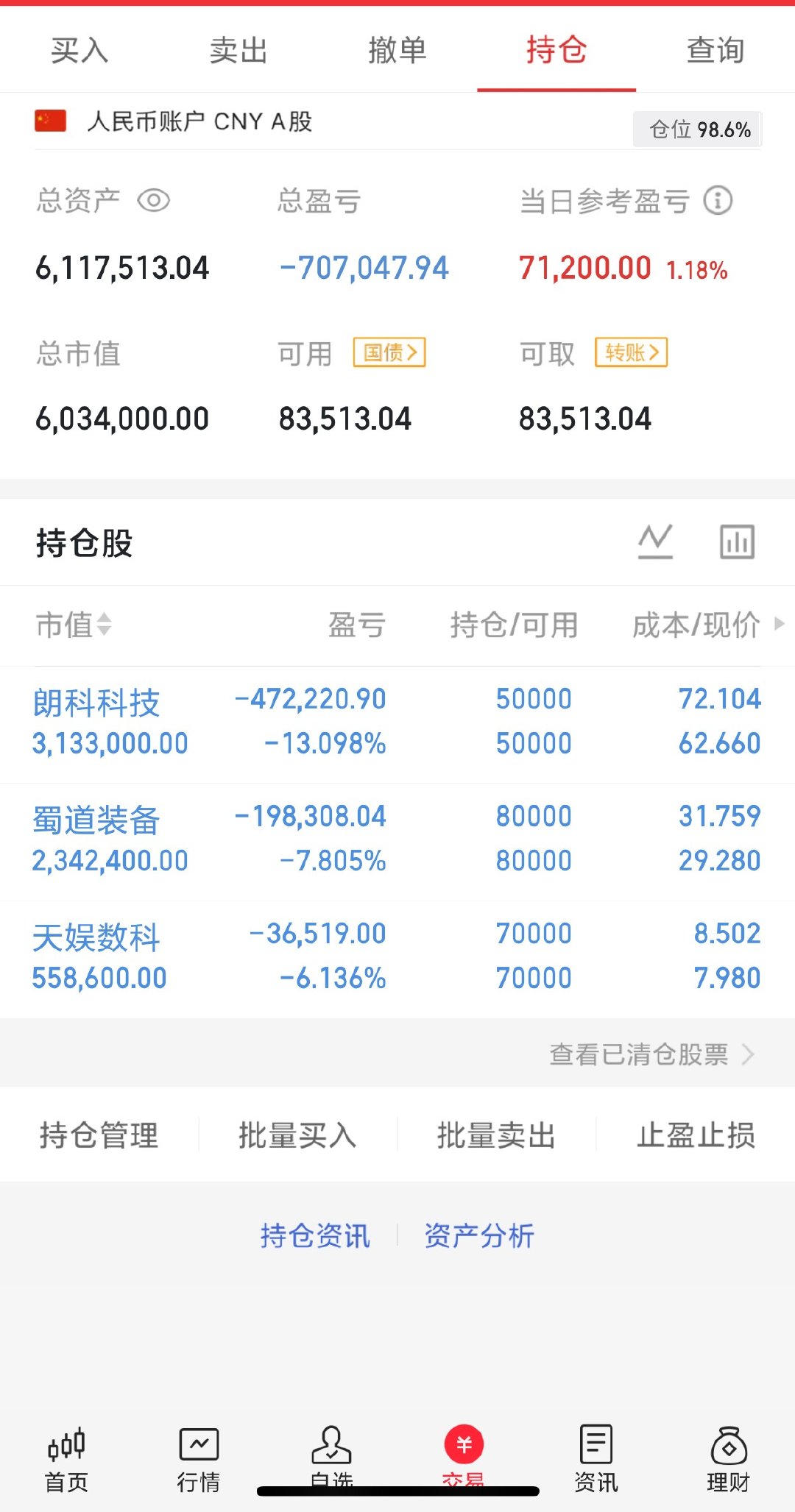 收盘了，快了快了，明天继续冲。各位股友点赞支持 