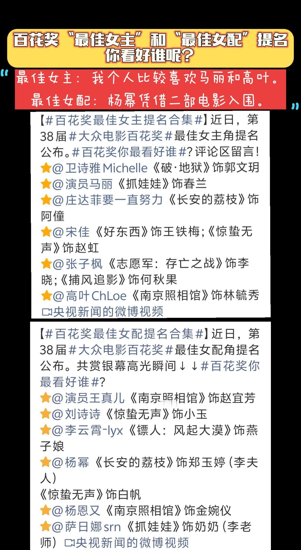 杨幂 百花奖最佳女主角提名 百花奖最佳女配角提名 百花奖