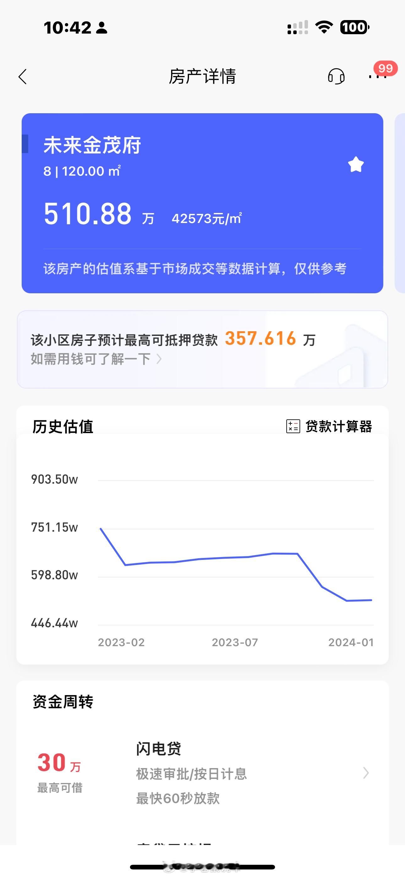 #你买过什么上当的东西#...都是泪，还在降 ​​​