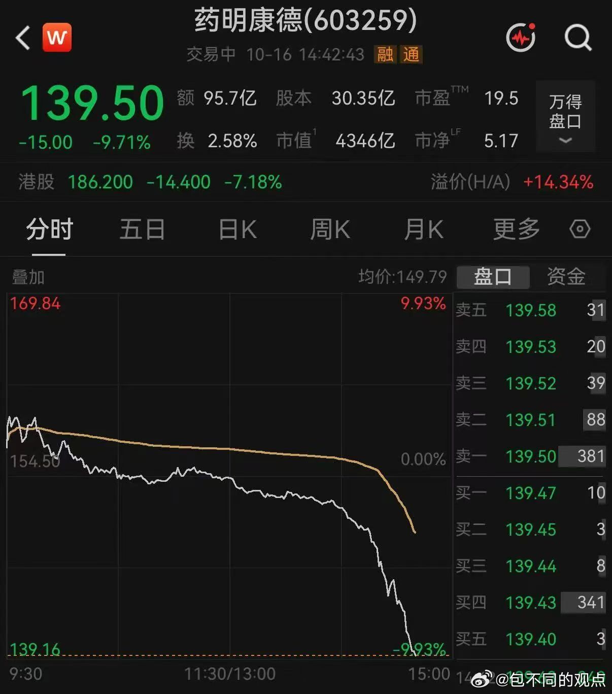 要命康德[泪奔] ​​​