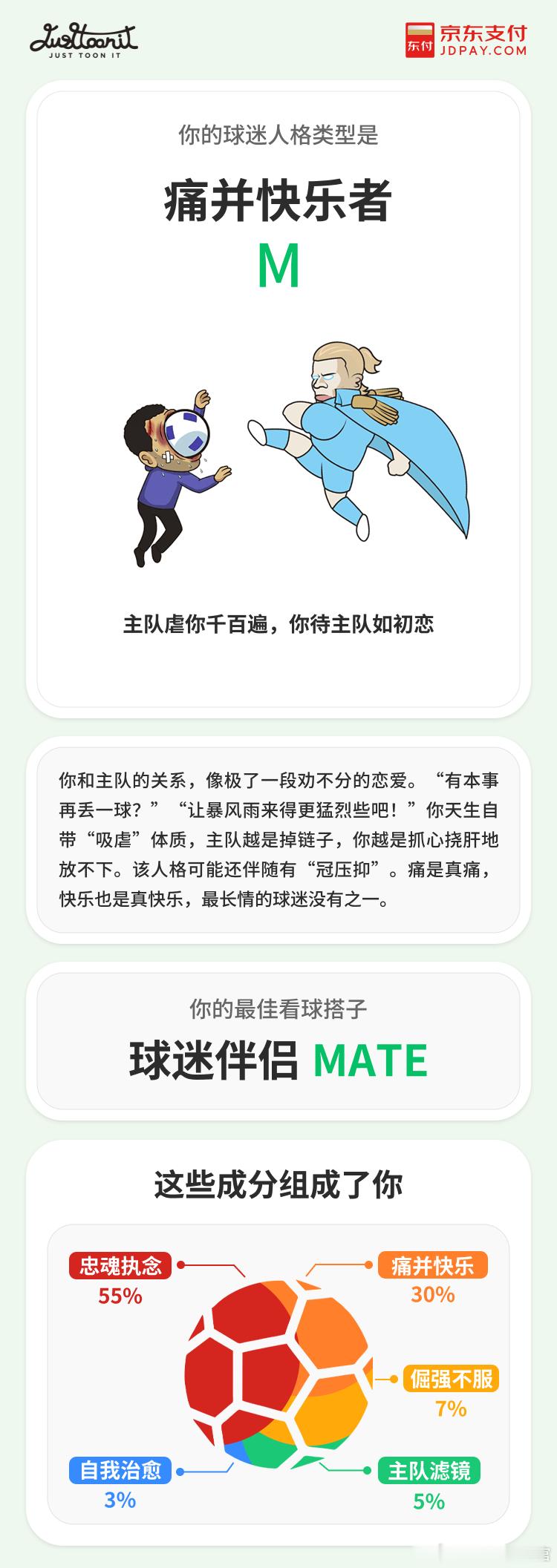 建议大家对钱要有概念 消费一定要量力而行，追球赛也别盲目超额花销！世界杯期间上J