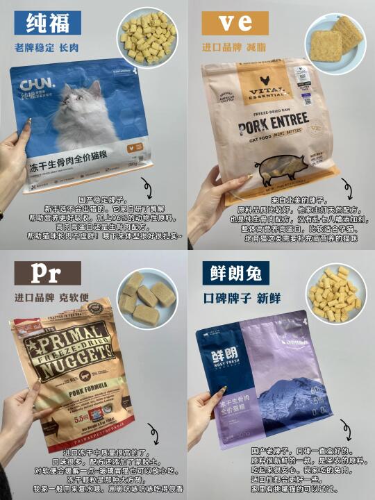 真心建议不要在猫咪主食冻干上花太多钱