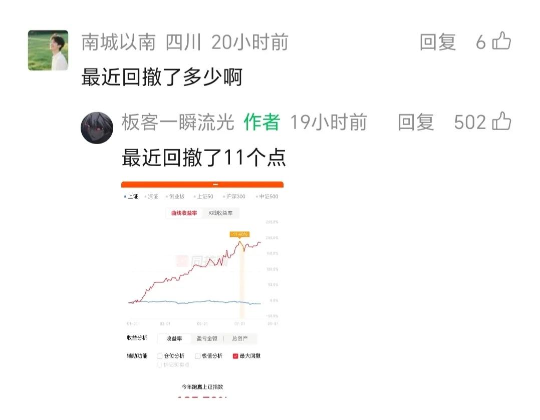 一瞬流光留言：最近回撤了11个点！