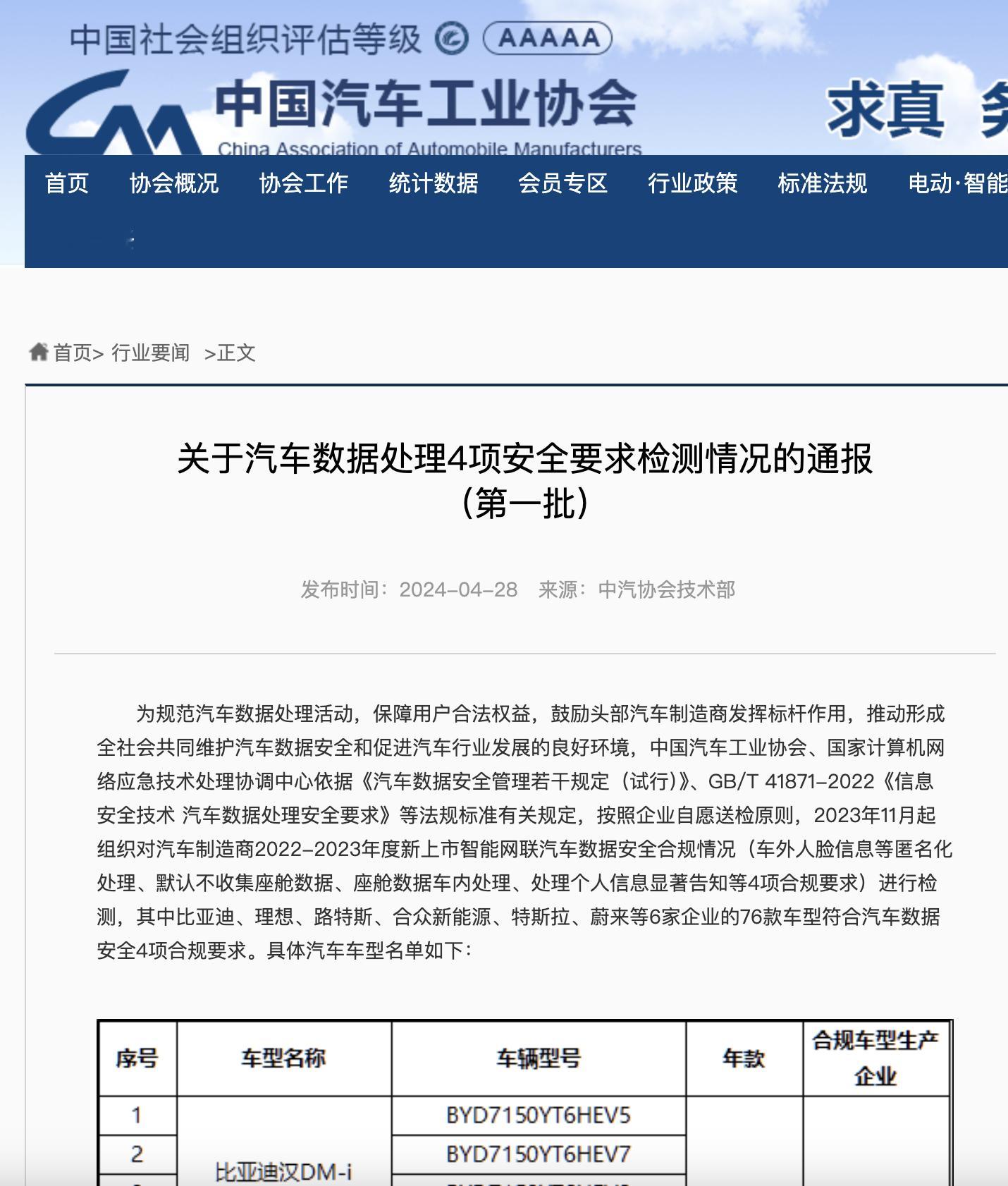 #马斯克或现身北京车展# #特斯拉通过国家汽车数据安全要求# 比亚迪、理想、路特