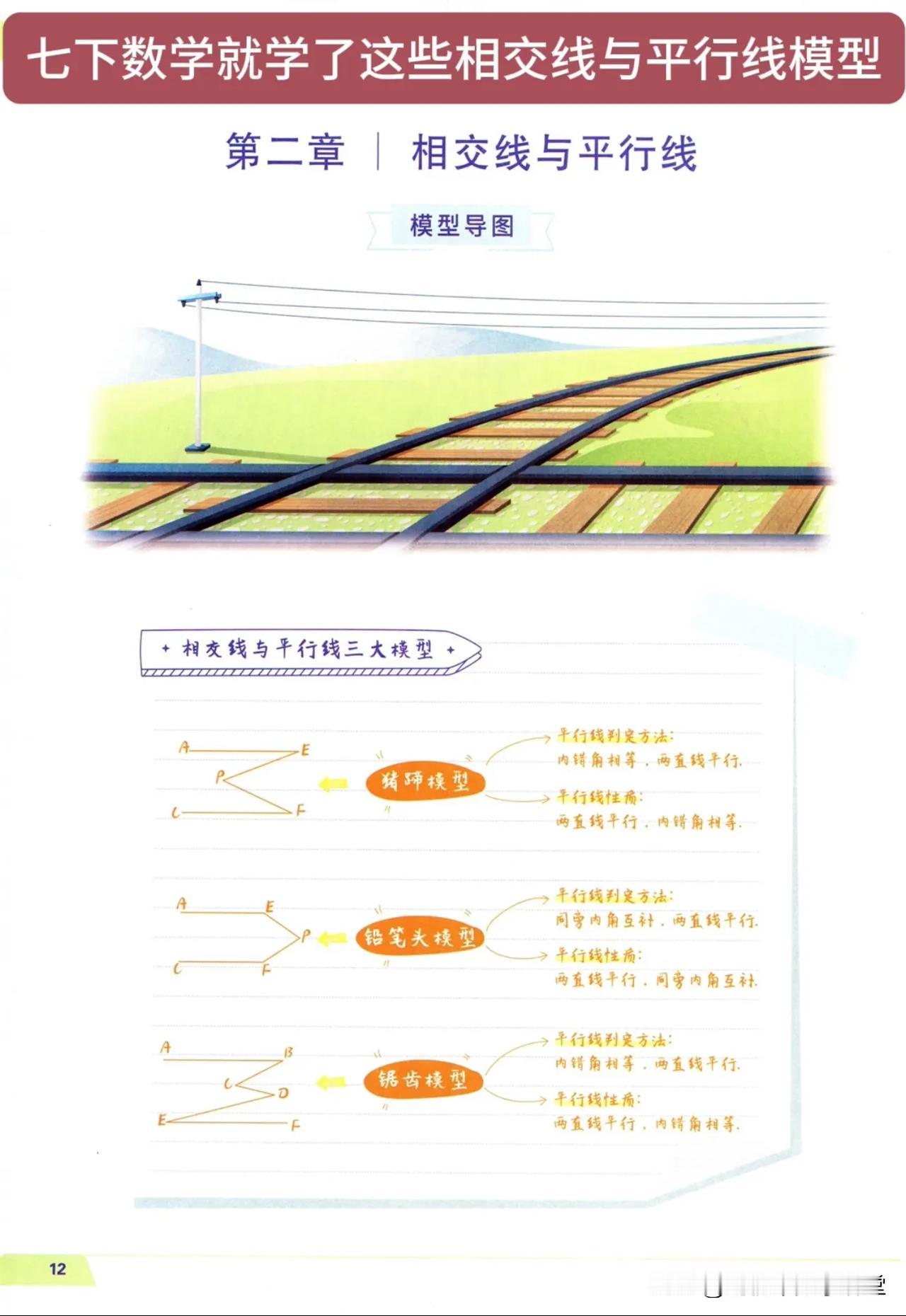 七下数学就学了这些相交线与平行线模型