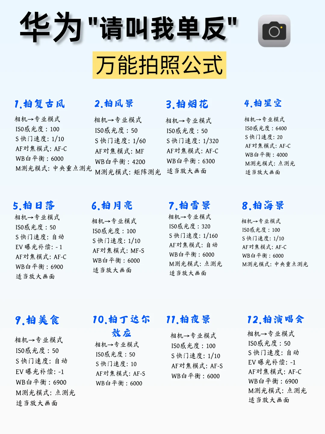 📷华为：请叫我单反！