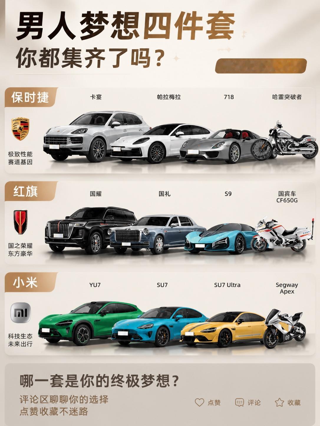 男人梦想座驾四件套，你凑齐了吗！每个男人心里，都藏着一份属于自己的“梦想清单”。