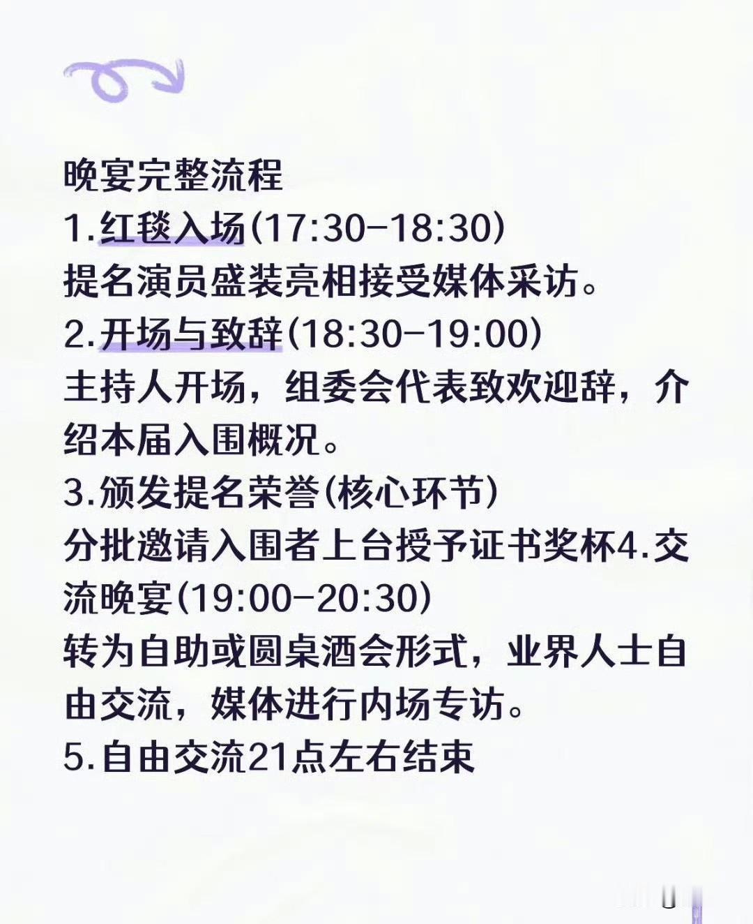 没有哪一年白玉兰的流程像今年这么清晰受关注过[允悲][允悲][允悲][允悲][允