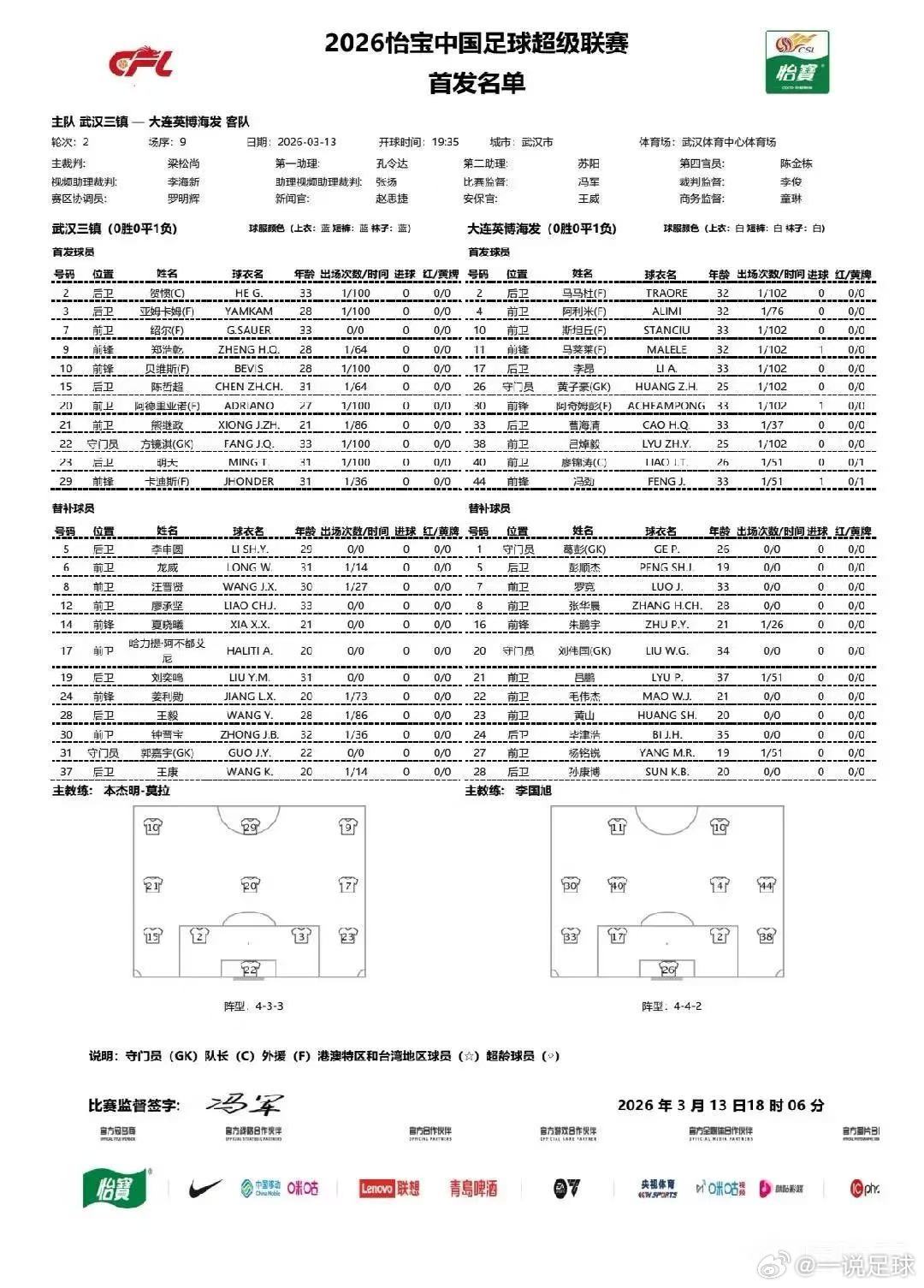 绍尔复出，三镇五外援齐齐首发！今天要冲击首胜！！！⚽️🔥武汉三镇vs大连英博武