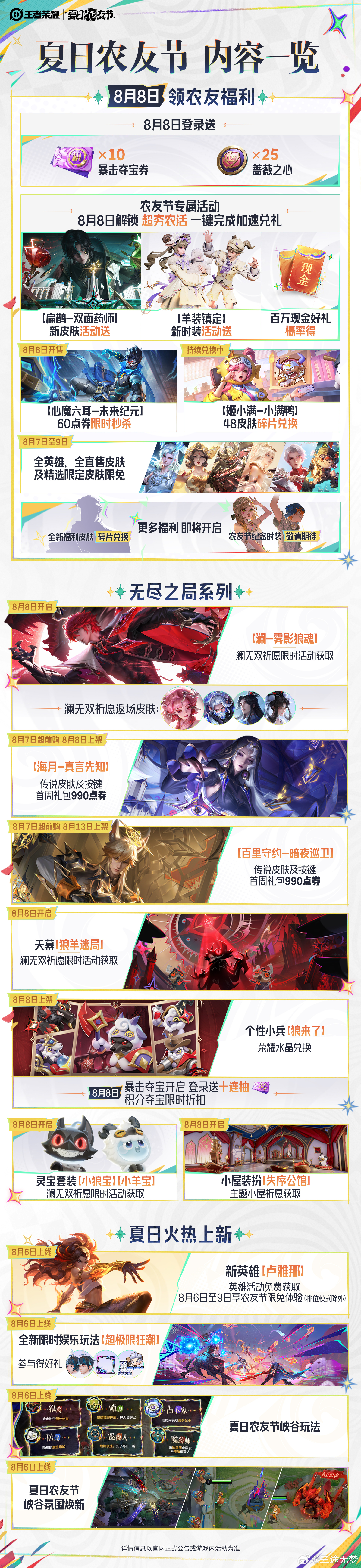王者荣耀王者夏日农友节福利来了8月8日领王者夏日好礼王者荣耀 王者夏日农友节福利