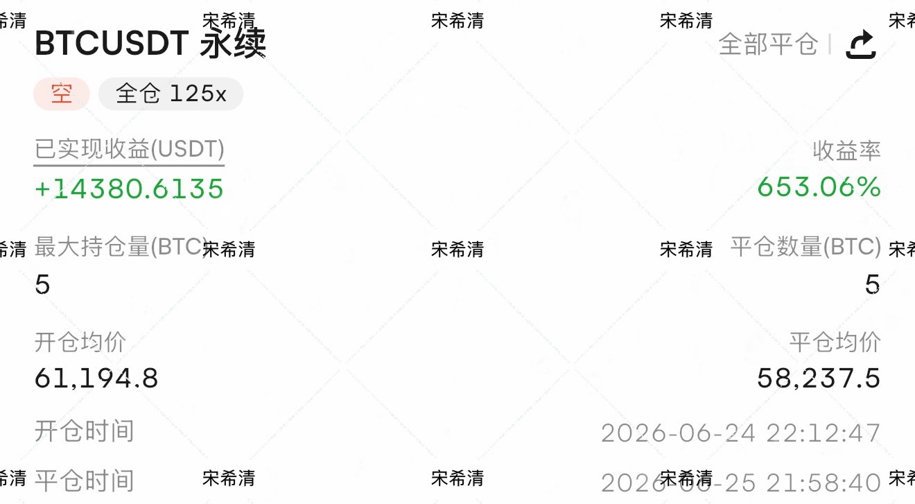 哆箜双杀，完美转换，宋希清再度封神！财经区块链区块链