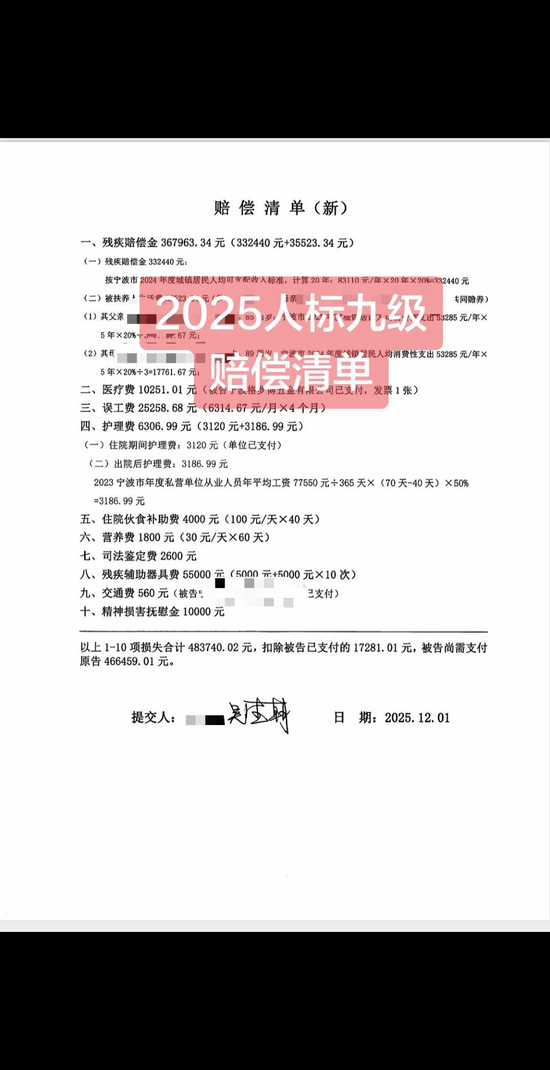 超龄员工工作中受伤，鉴定为人标九级，诉至法院，分享一例2025人标九级赔偿清单，