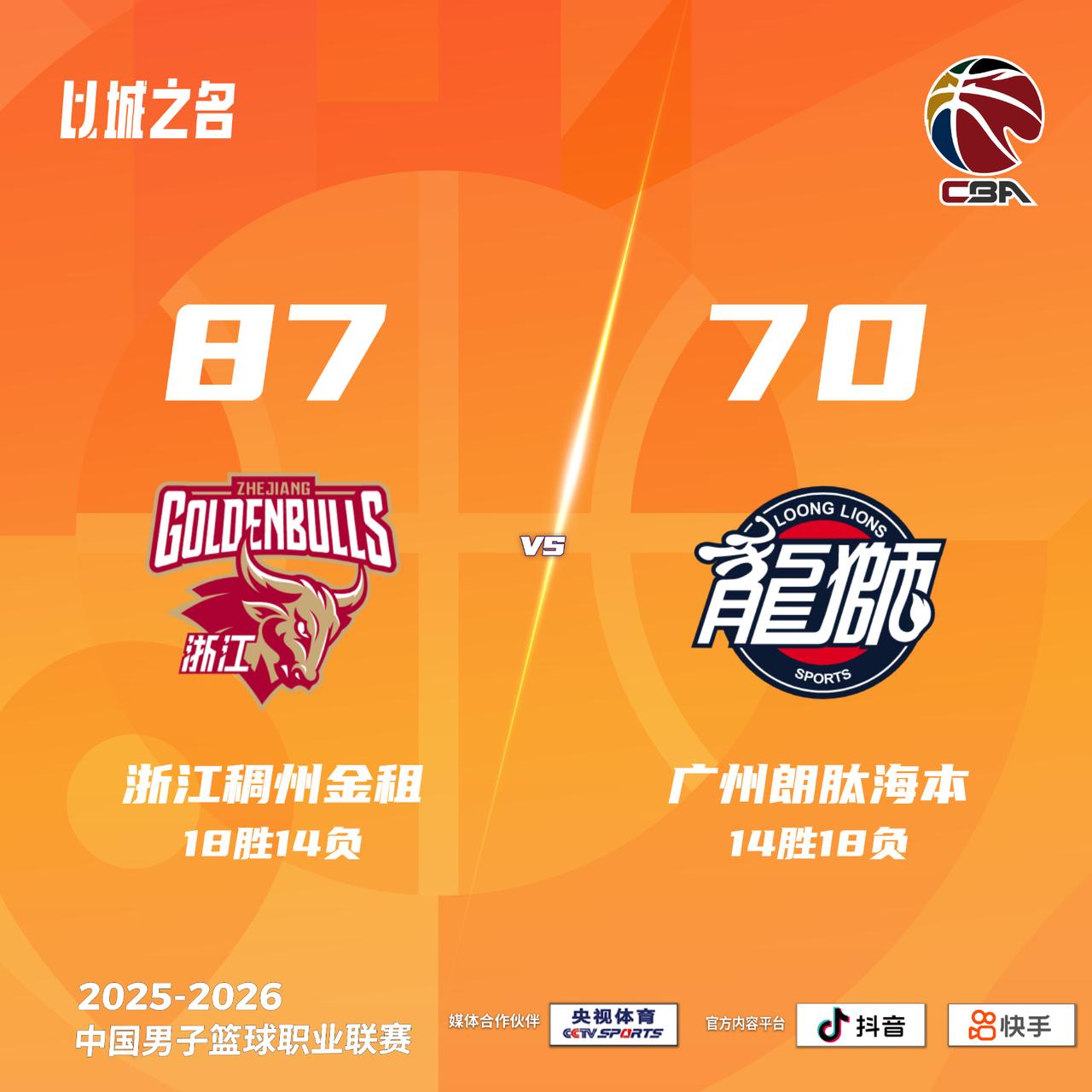 浙江稠州金租 87-70 广州朗肽海本浙江男篮vs龙狮男篮
浙江稠州金租：程帅澎