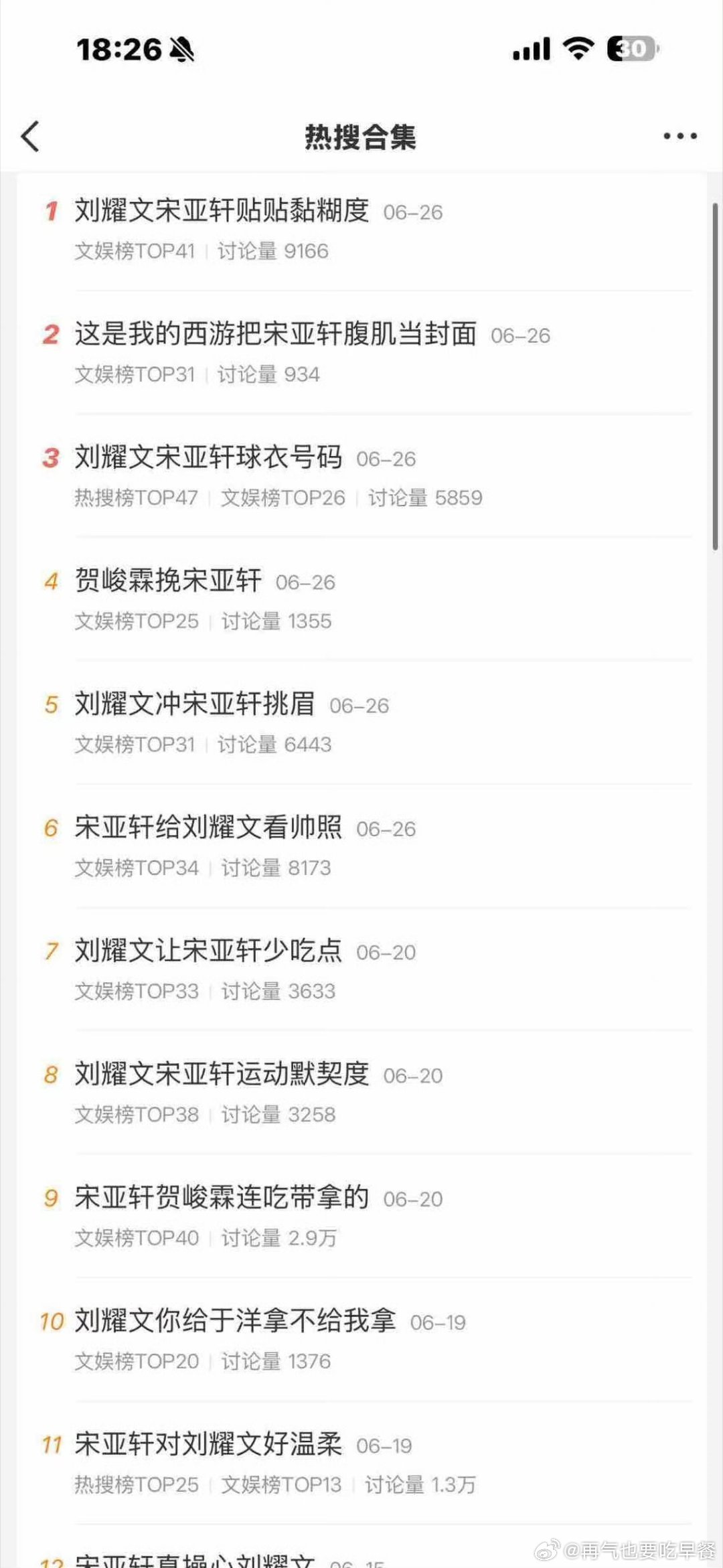 投谁敢看西游这些热搜，宋亚轩一共说了几句话，每条撑死两三句一大半都是没说话，这个