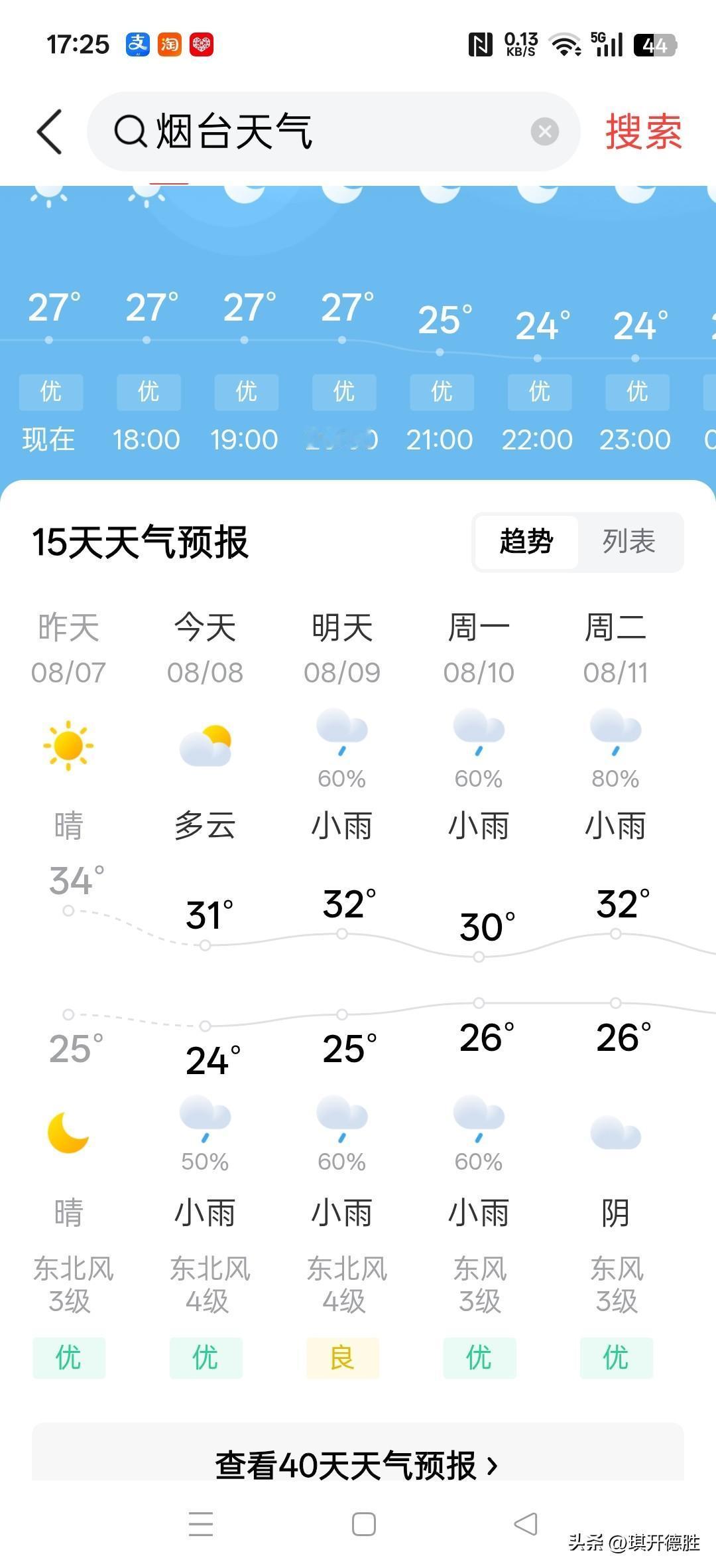 立秋这个节气在烟台真是太灵验了。昨天白天最高气温34℃，非常闷热，晚上19点42