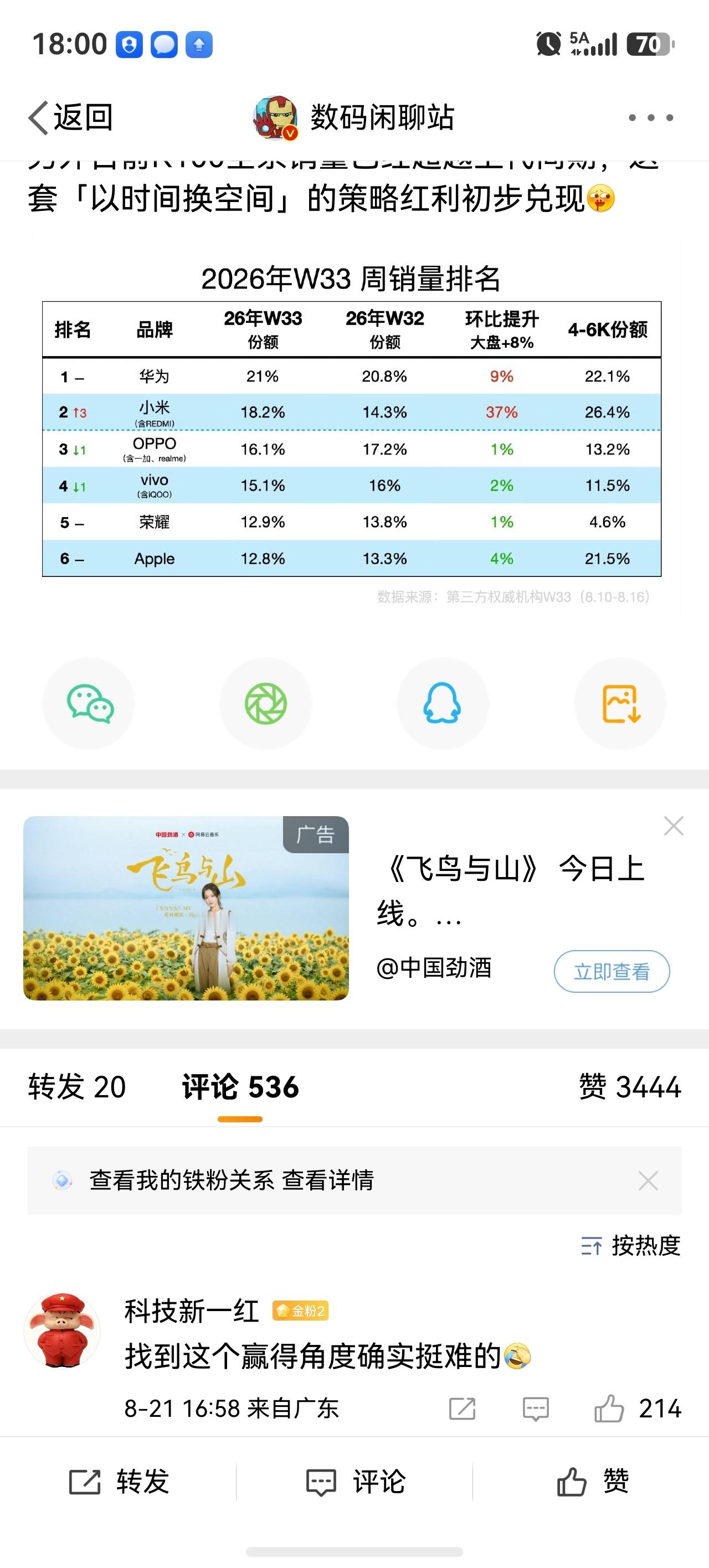 手机 我们赢了