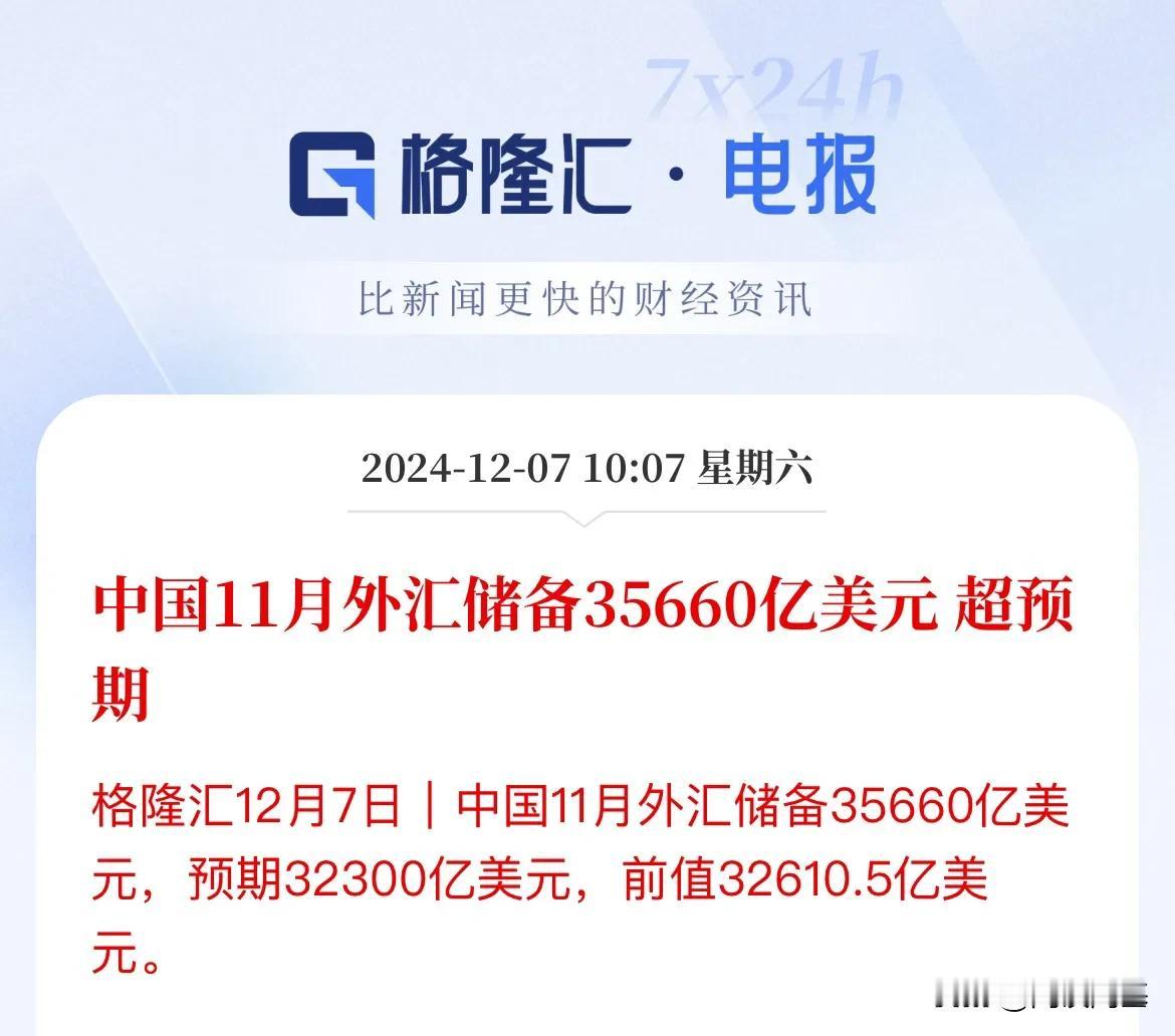 重磅数据出炉！11月外汇储备超预期

11月外汇储备增持了3049.5亿美元，