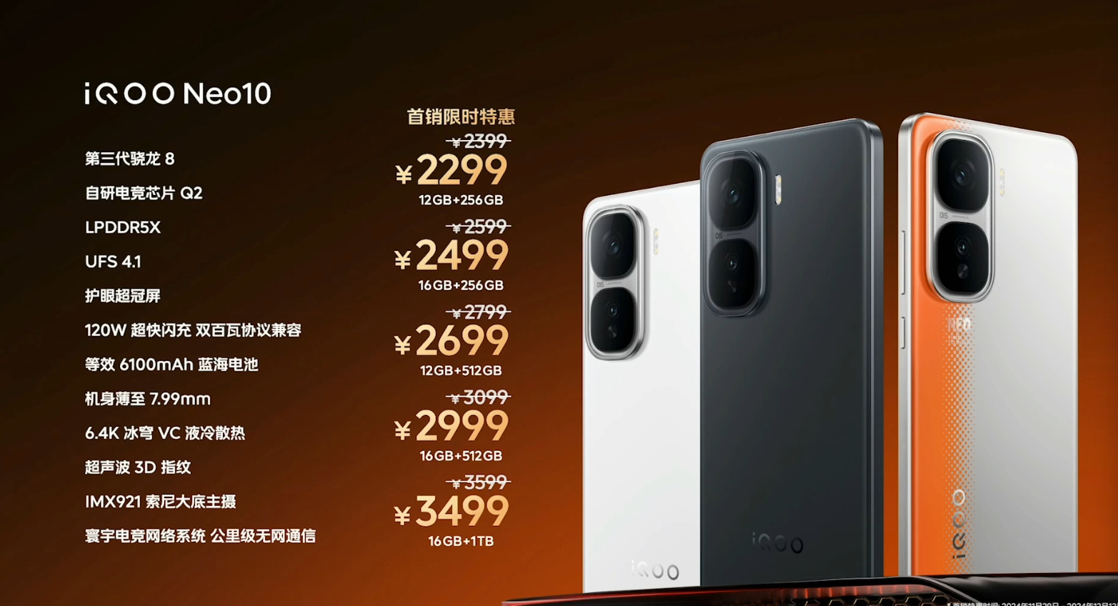iQOONeo10发布会  1T，3499，价格在这里了100W PPS,120