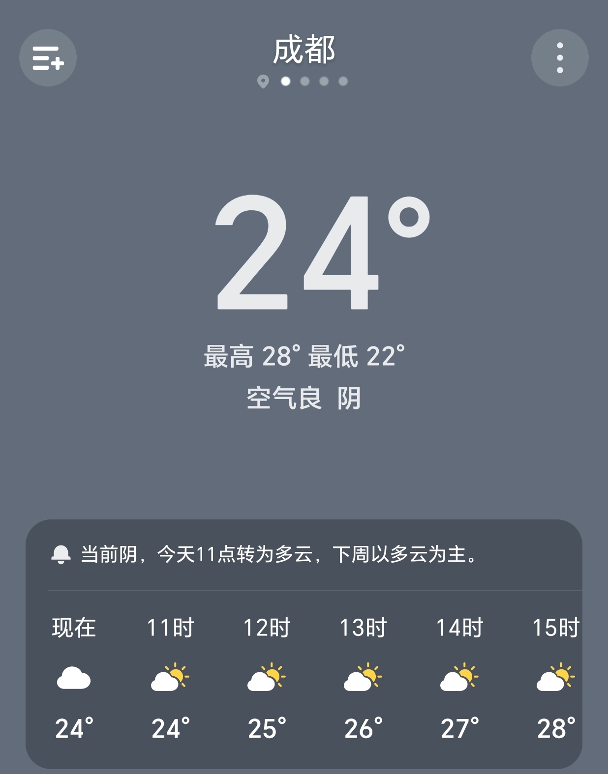 【早安成都】今天是6月28日，星期日，农历五月十四，成都多云，22-28°C。今