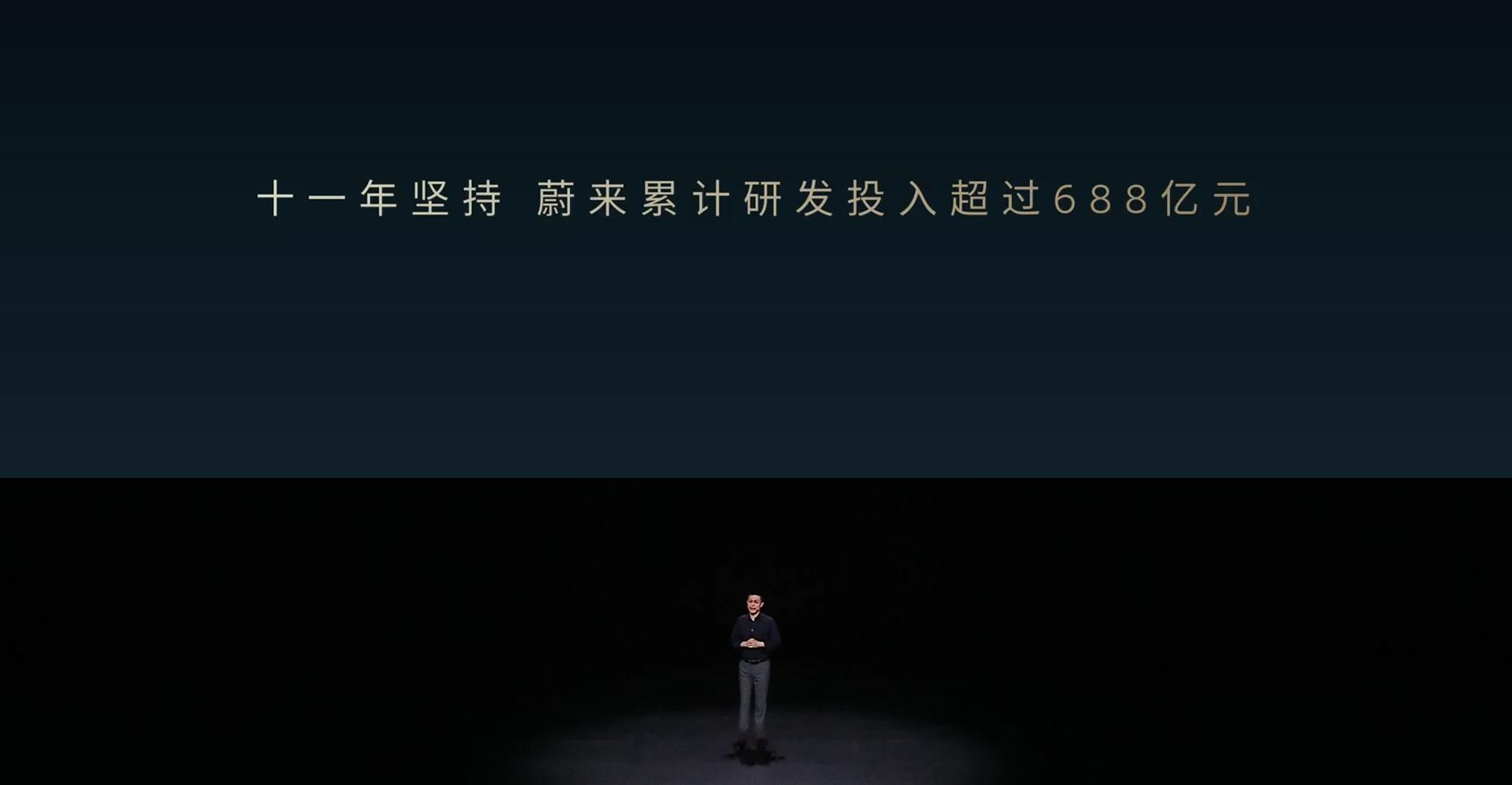 成立十一年以来，蔚来累计研发投入超过 688 亿元，充换电领域累计投入超过 20
